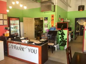 餐飲、美業與房產轉讓市場概覽