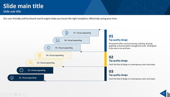 建筑設計公司產(chǎn)品及市場運營策略介紹
