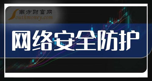 網(wǎng)絡(luò)安全防護(hù)概念股2025年展望 誰是下一輪浪潮的引領(lǐng)者？