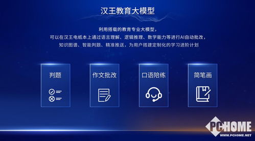漢王科技發(fā)布“天地大模型”，攜手晗天網(wǎng)絡(luò)科技打造深入行業(yè)的AI生產(chǎn)力